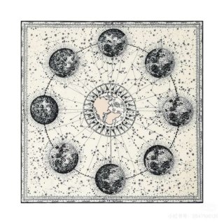 ディオール 星座プリントスカーフ 90x90cm