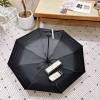 ルイヴィトン25SS傘UVカット防熱遮光夏2506BKJ65-LU-S093