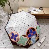 ルイヴィトン25SS傘UVカット防熱遮光夏2506BKJ65-LU-S104